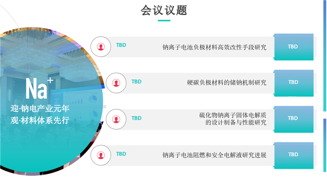 2023中国钠离子电池技术与产业发展高峰论坛